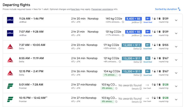 Reward Points Itineraries: The 2026 Forensic Guide to Global Travel